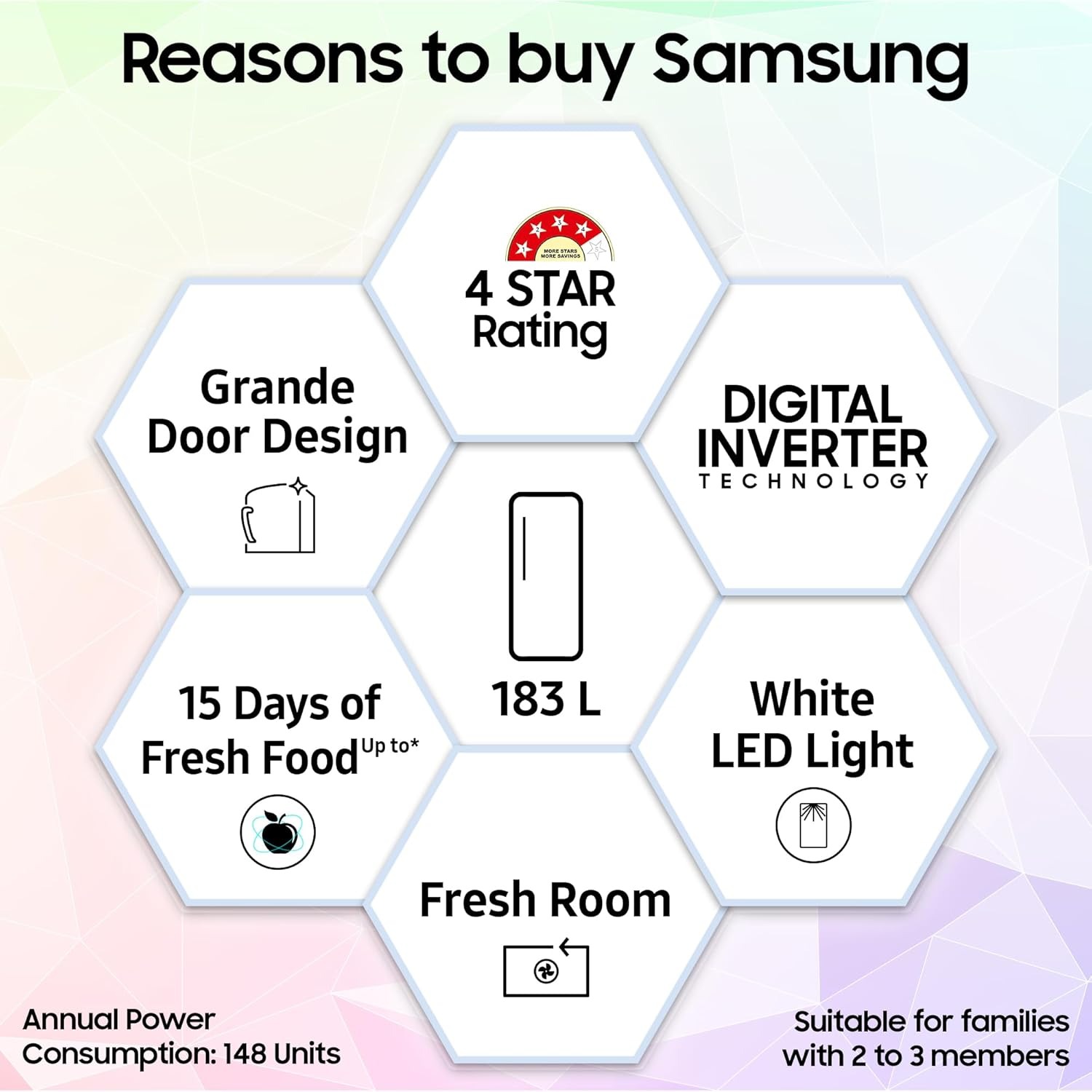 Samsung 183 L, 4 Star, Digital Inverter, Direct-Cool Single Door Refrigerator (RR20C1824CR/HL, Red, Camellia Purple, Base Stand Drawer) - Image 3